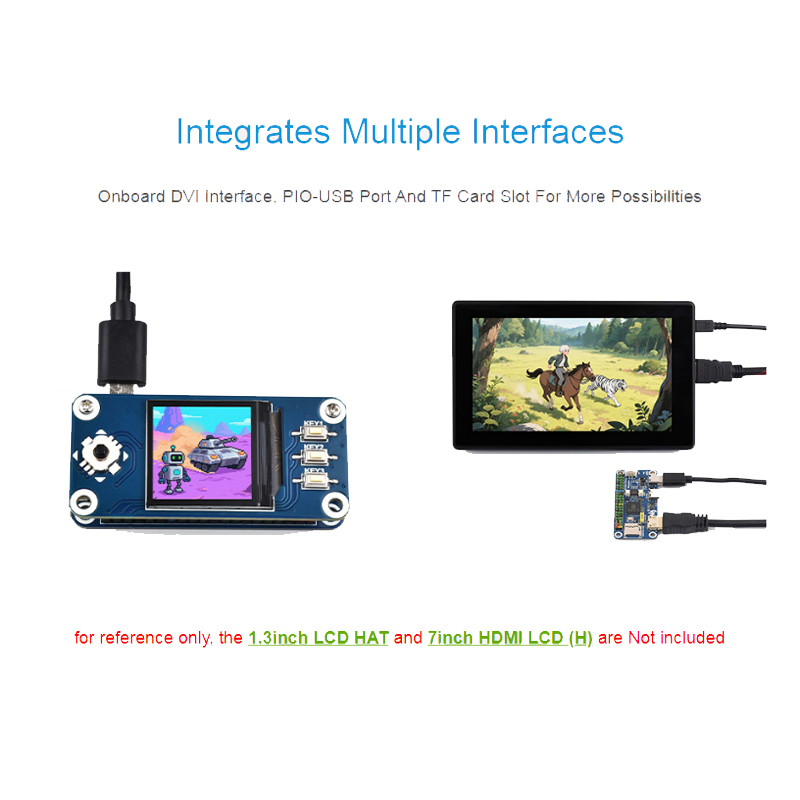 RP2350-PiZero 開発ボード デュアルコア デュア - Turing Pi 2 のレビューと価格